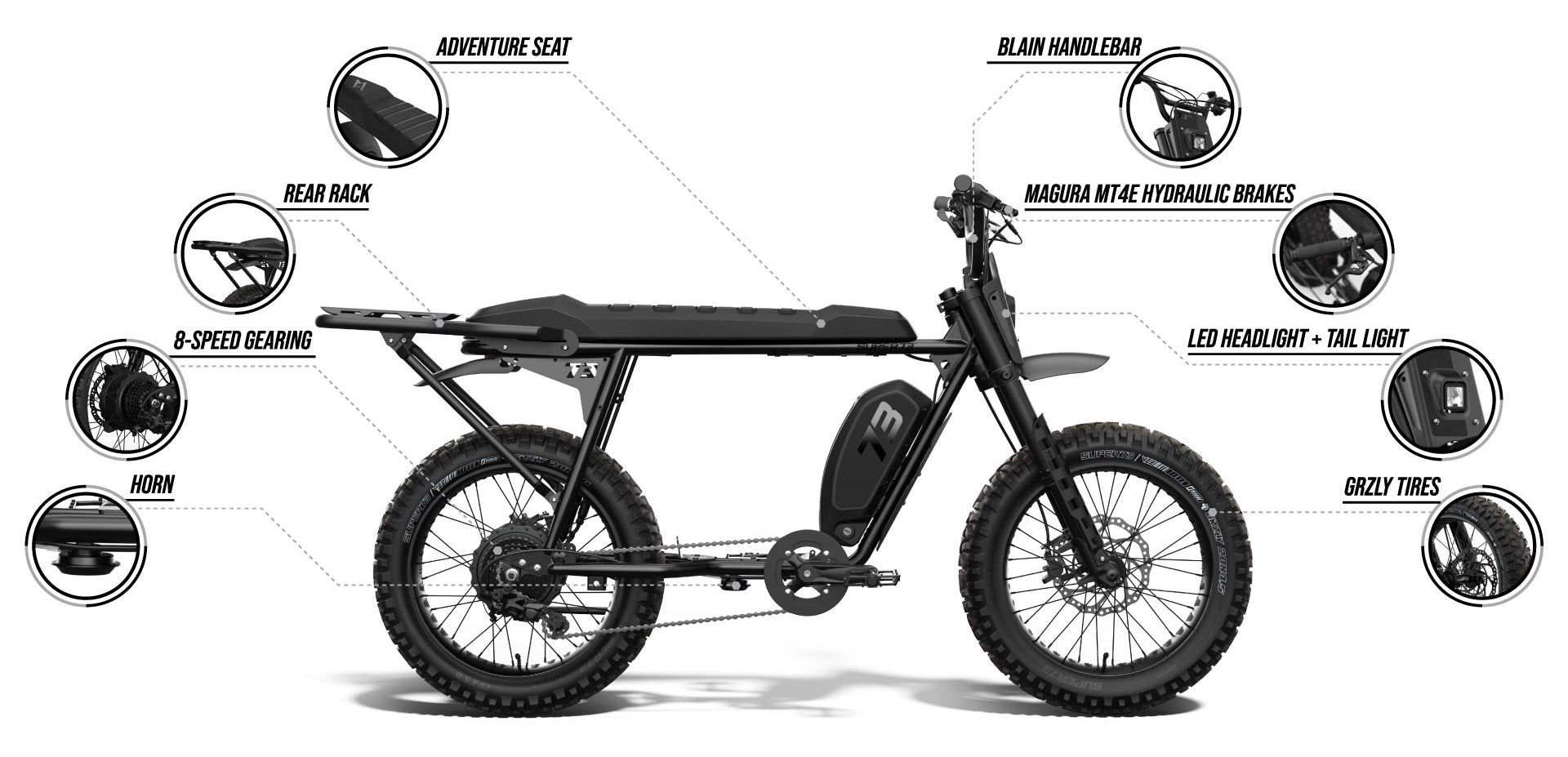 Infographic detailing features of the SUPER73-S Blackout ebike