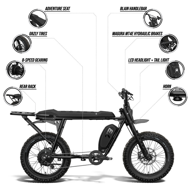 Infographic detailing features of the SUPER73-S Blackout ebike