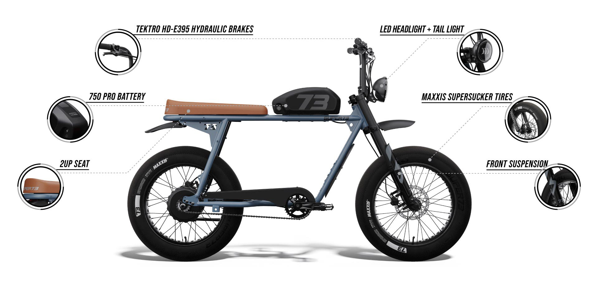 SUPER73-S2 SE – Vintage Iron Cycles