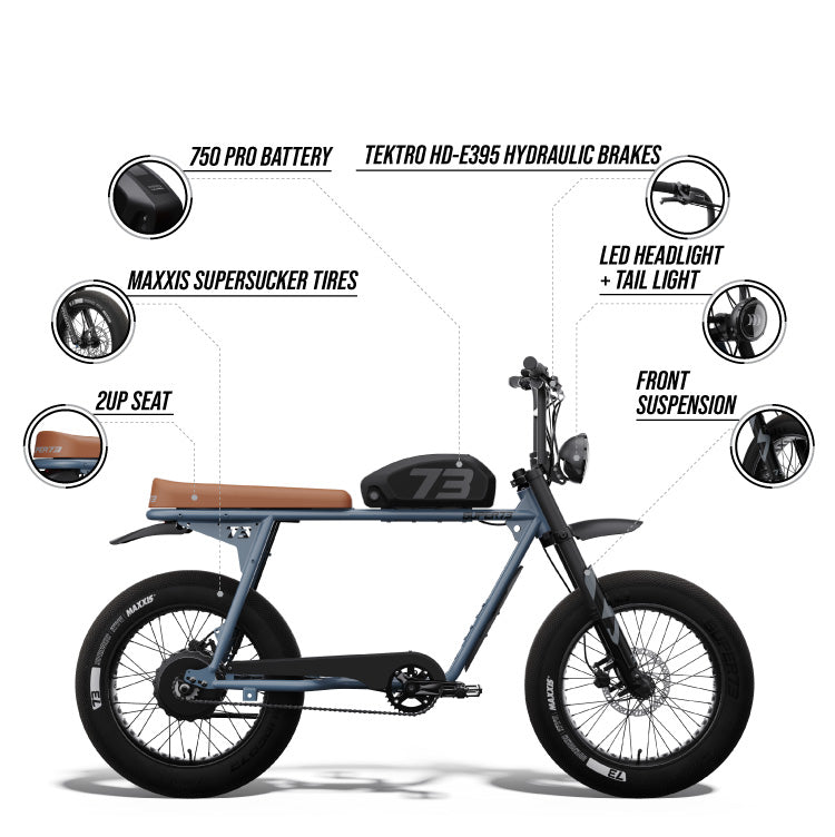 Side profile image of S2 SE Panthro Blue with product features.