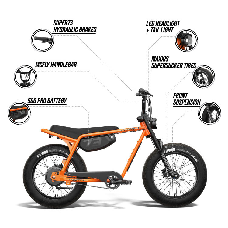 Infographic detailing features of the SUPER73-Z Miami SE ebike
