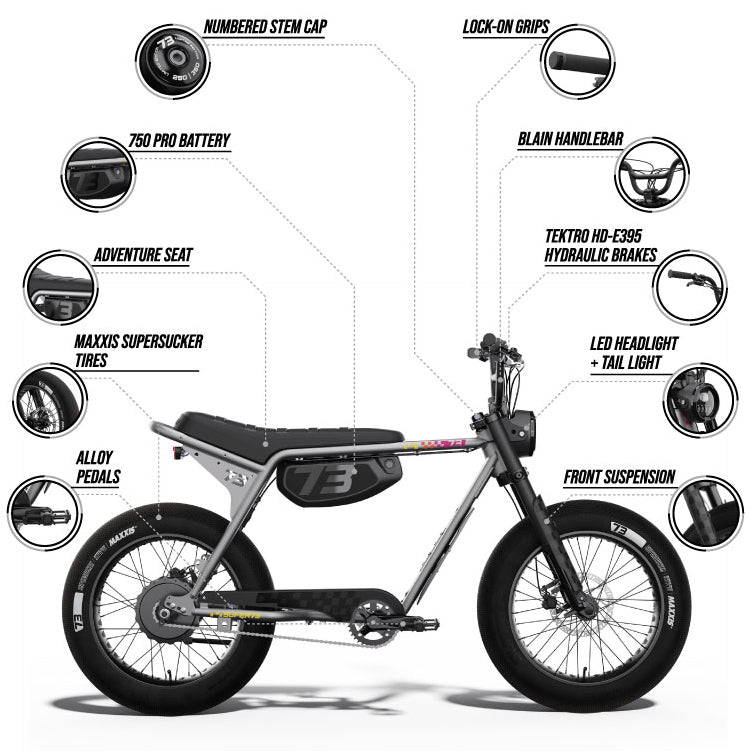 Infographic detailing features of the SUPER73-ZX LE ebike