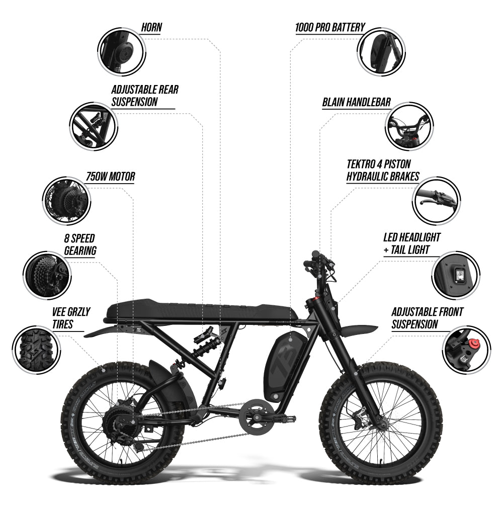 Mobile view infographic detailing features of the SUPER73-R Adventure Series SE Legacy Series ebike