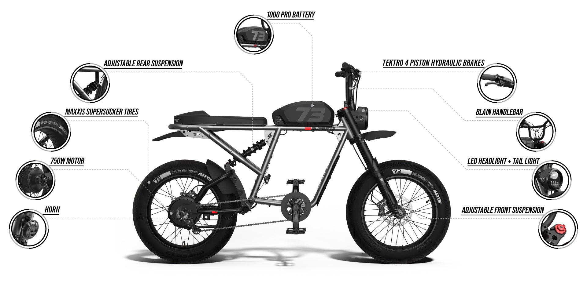 Desktop view infographic detailing features of the SUPER73-R Brooklyn SE Legacy Series ebike