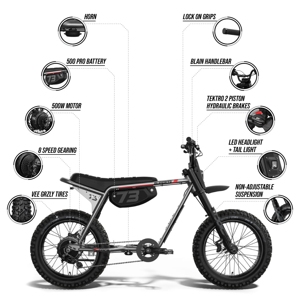 Mobile view infographic detailing features of the SUPER73-Z Adventure Series Core Legacy Series ebike