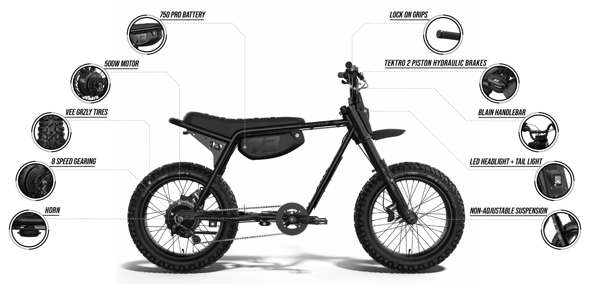Desktop view infographic detailing features of the SUPER73-Z Adventure SE Legacy Series ebike