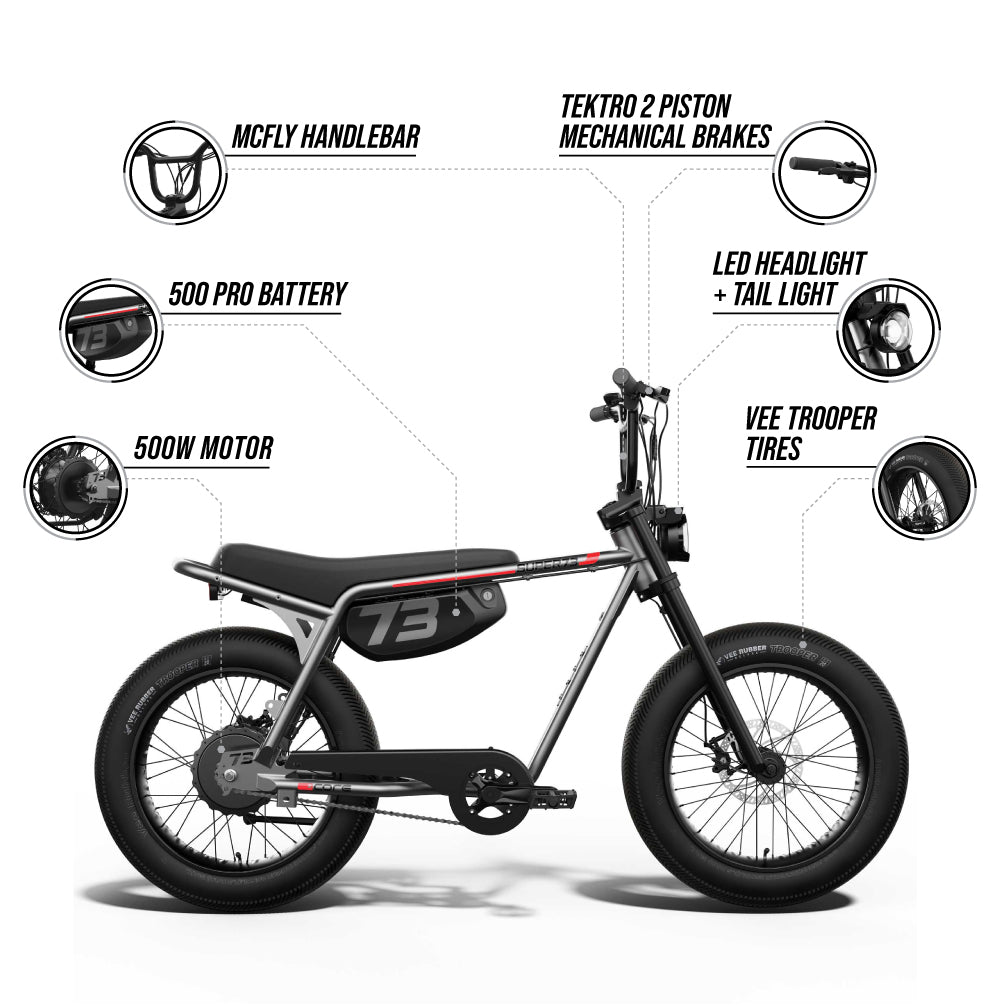 Mobile view infographic detailing features of the SUPER73-Z Miami Core Legacy Series ebike 