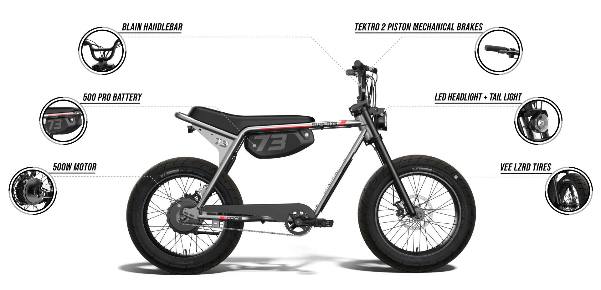 SUPER73 Y1系 500W SUPER73-ZX Core | Legacy Series