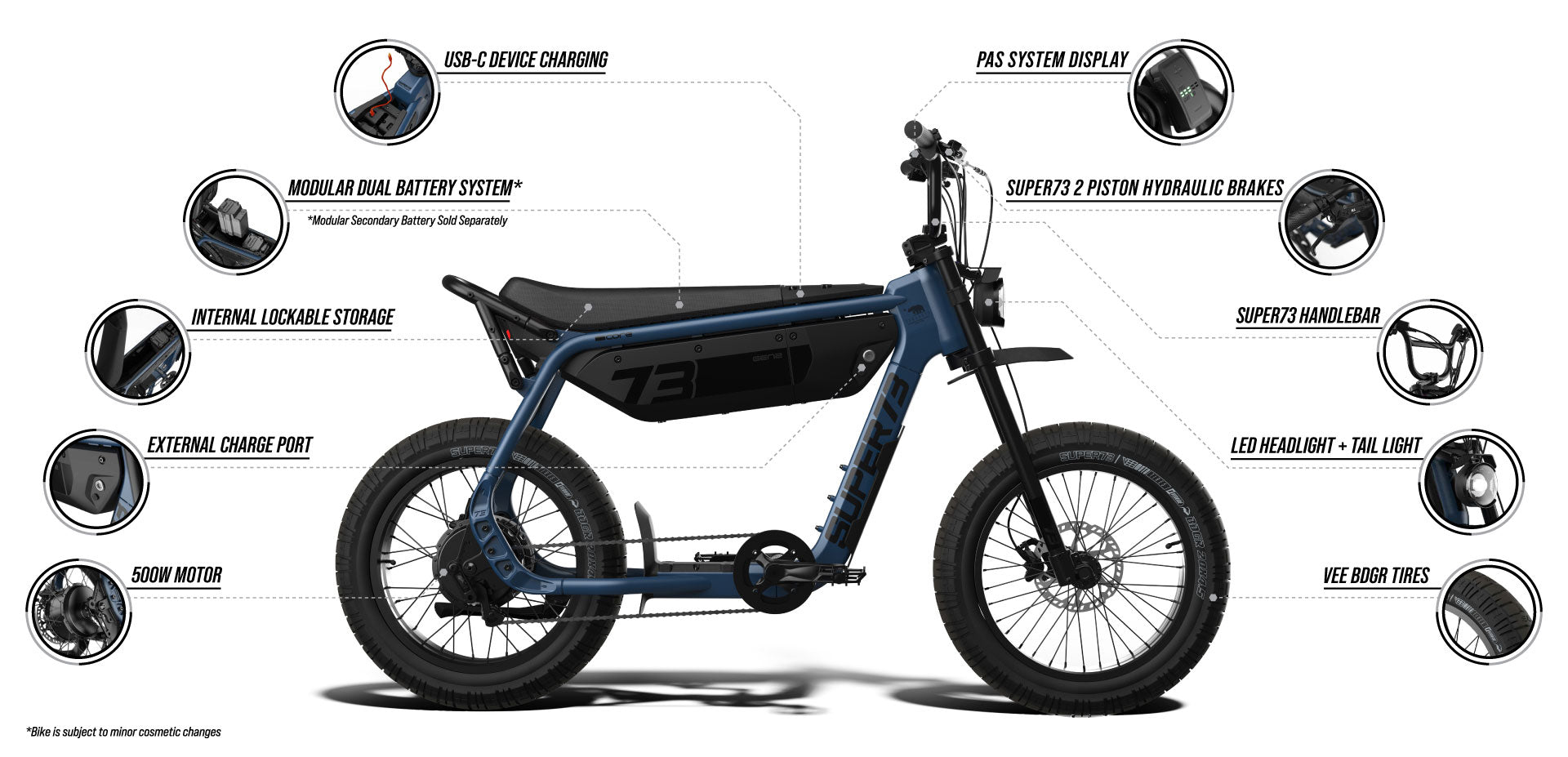 Desktop view of an infographic highlighting several details of the SUPER73-B1G ebike such as:

500W motor
External charge port
Internal lockable storage
Modular dual battery system (secondary battery sold separately)
USB-C device charging
PAS System Display
SUPER73 2 Piston Hydraulic Brakes
SUPER73 Handlebar
LED headlight + tail light
Vee BDGR tires