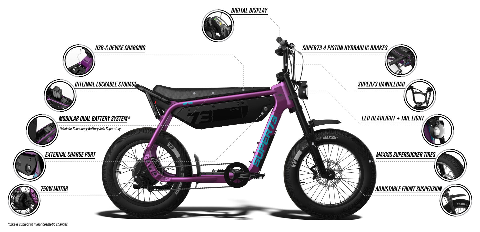 Desktop view of an infographic highlighting several details of the SUPER73-B1G SE ebike such as:

750W motor
External charge port
Modular dual battery system (secondary battery sold separately)
Internal lockable storage
USB-C device charging
PAS Digital Display
SUPER73 4 Piston Hydraulic Brakes
SUPER73 Handlebar
LED headlight + tail light
MAXXIS SuperSucker tires
Adjustable front Suspension
