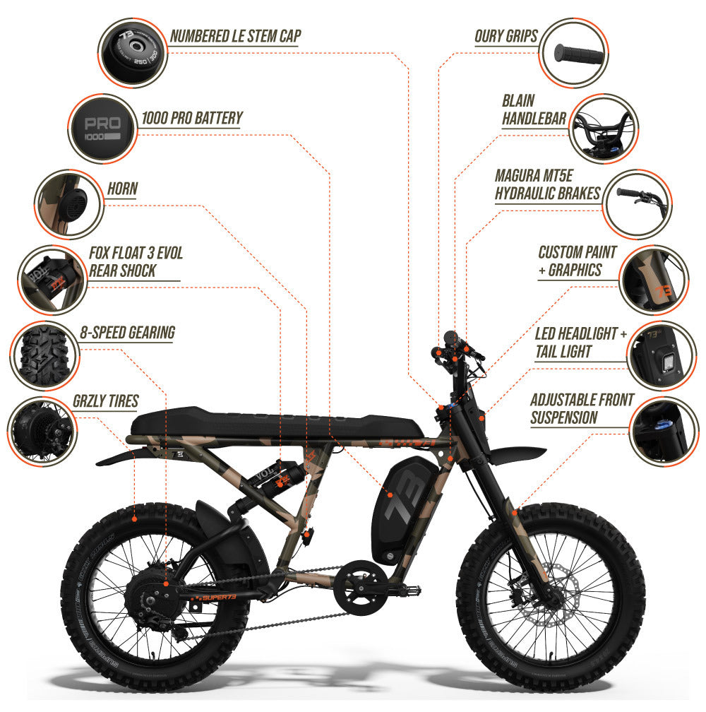 R Adventure Series How Fast Does The Super 73 Go SUPER73® SUPER73