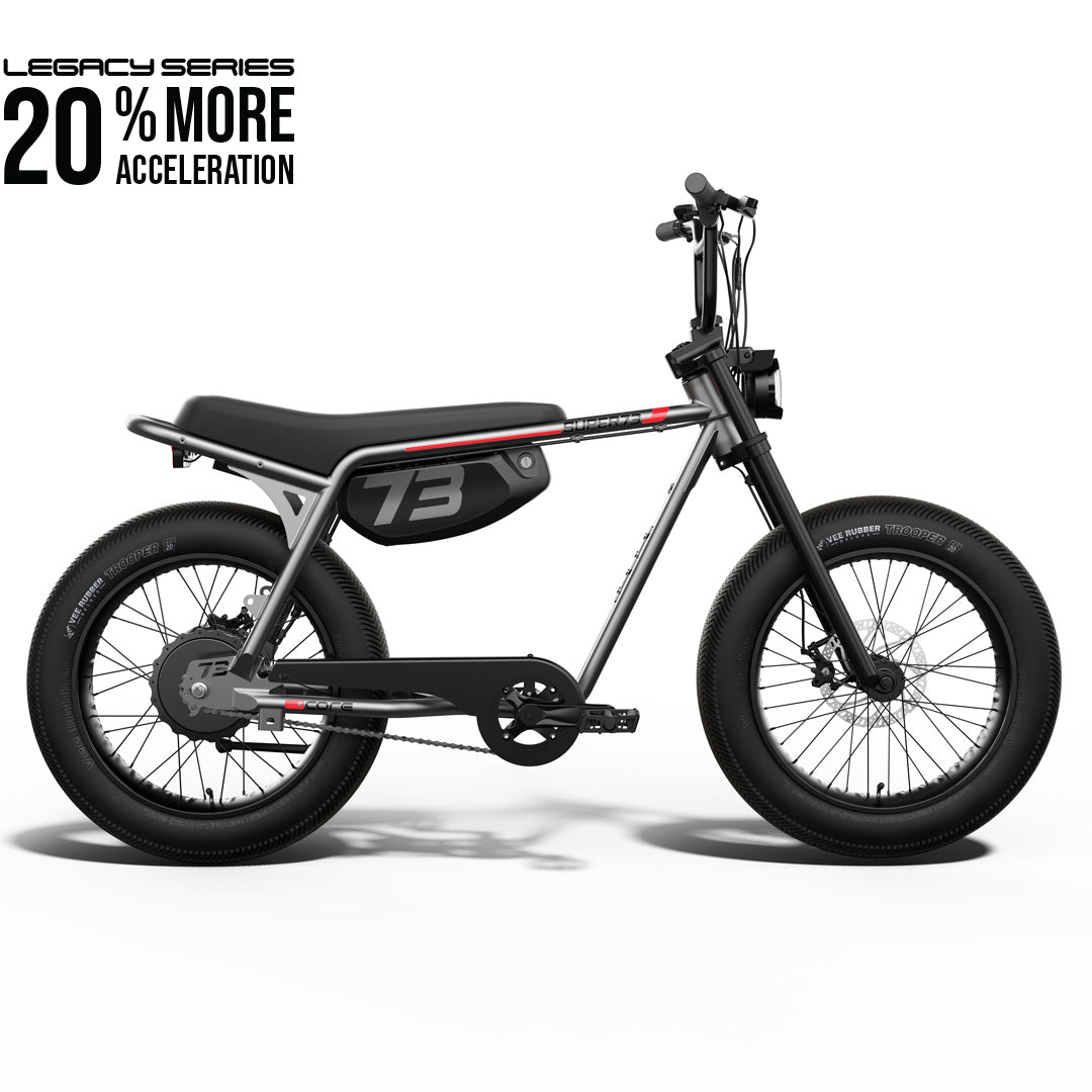 SUPER73-Z Miami Core