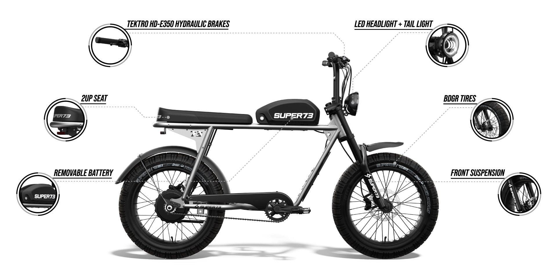 SUPER73-S2 | The Iconic Urban Cruiser