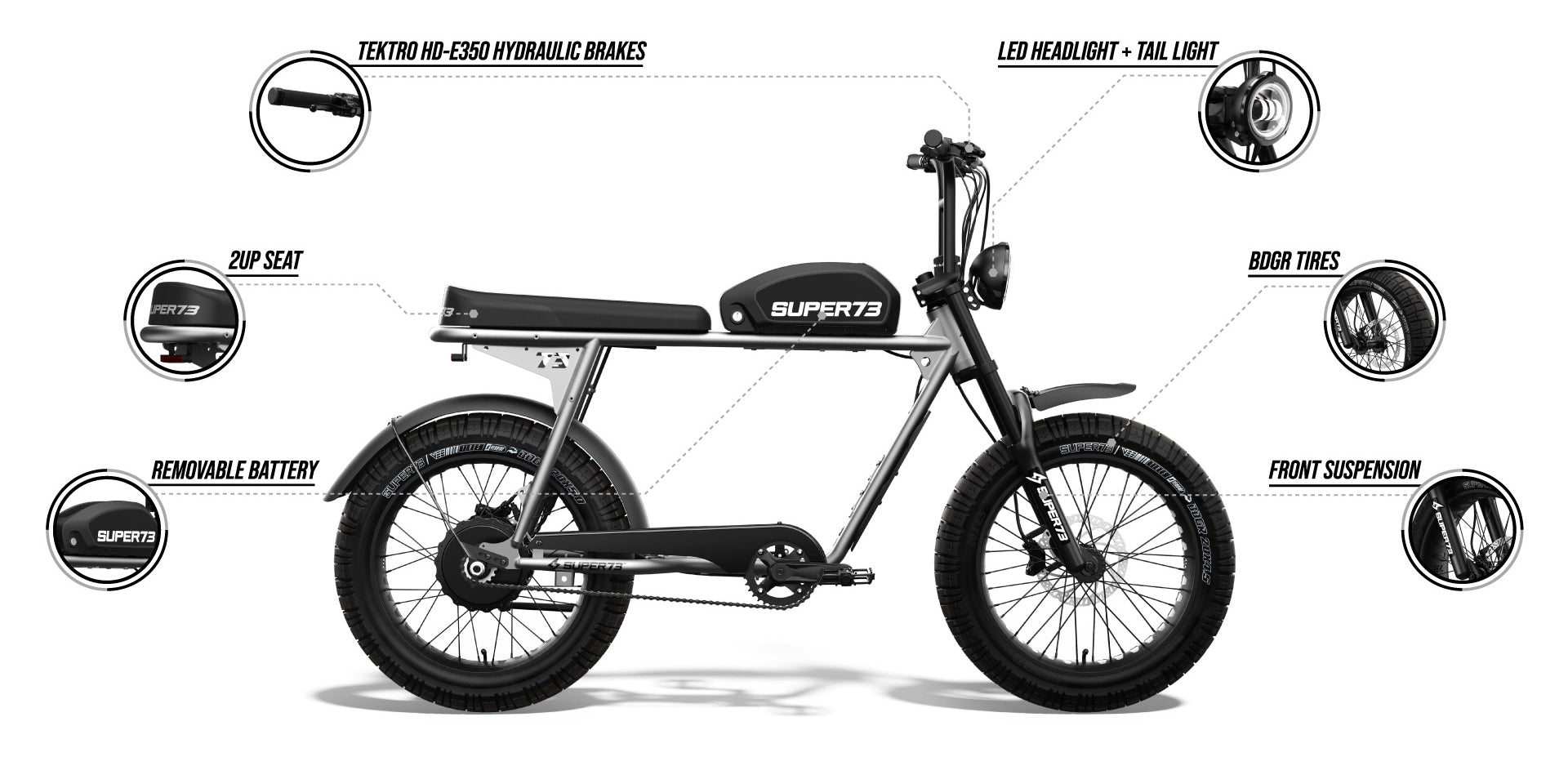 SUPER73 S2 The Iconic Urban Cruiser