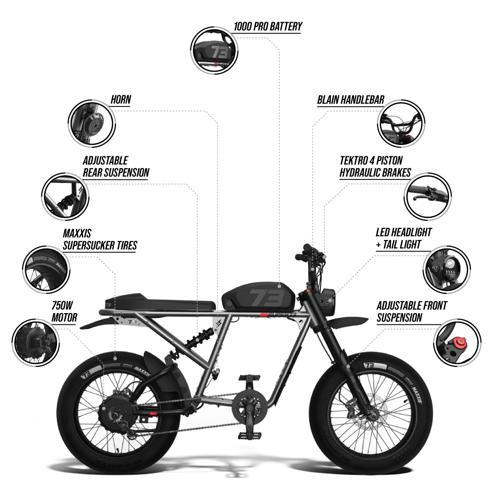 Mobile view infographic detailing features of the SUPER73-R Brooklyn SE Legacy Series ebike