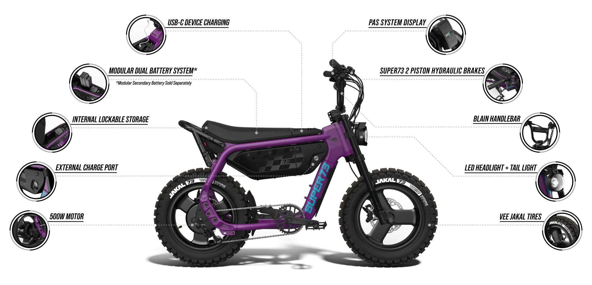 Desktop view infographic detailing features of the SUPER73-MZFT ebike
