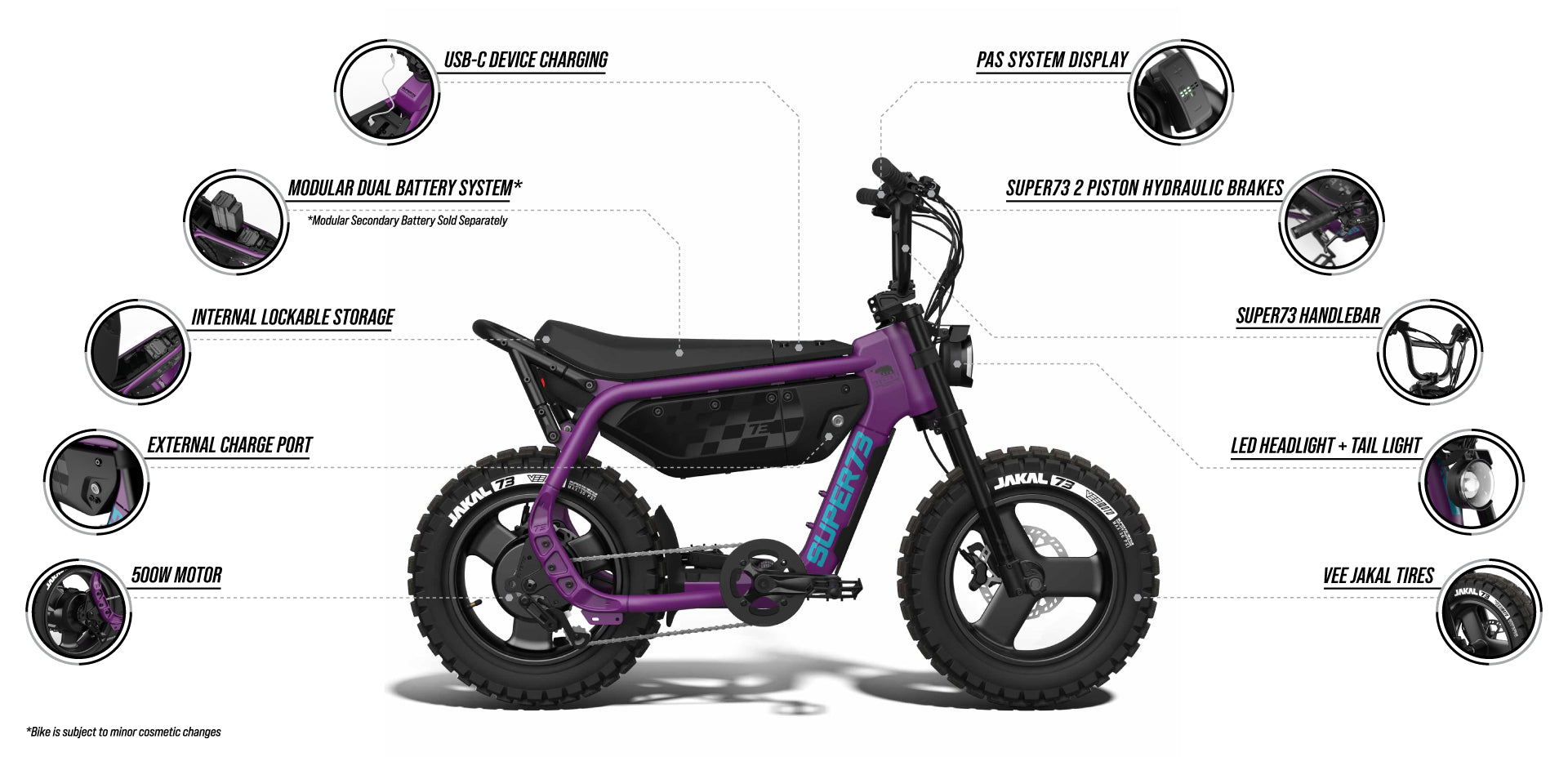 Desktop view infographic detailing features of the SUPEåR73-MZFT ebike
