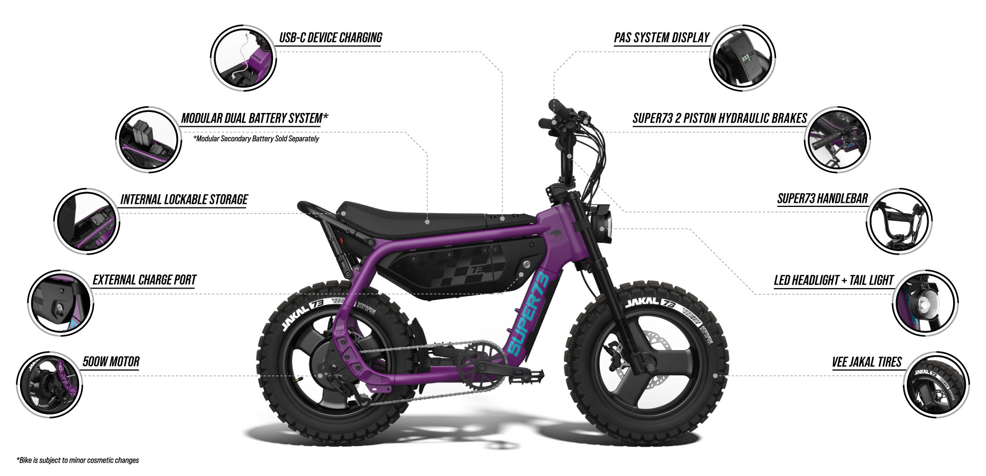 Desktop view infographic detailing features of the SUPEåR73-MZFT ebike