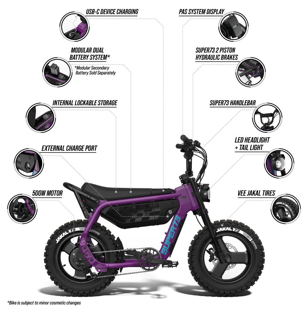 Mobile view infographic detailing features of the SUPEåR73-MZFT ebike