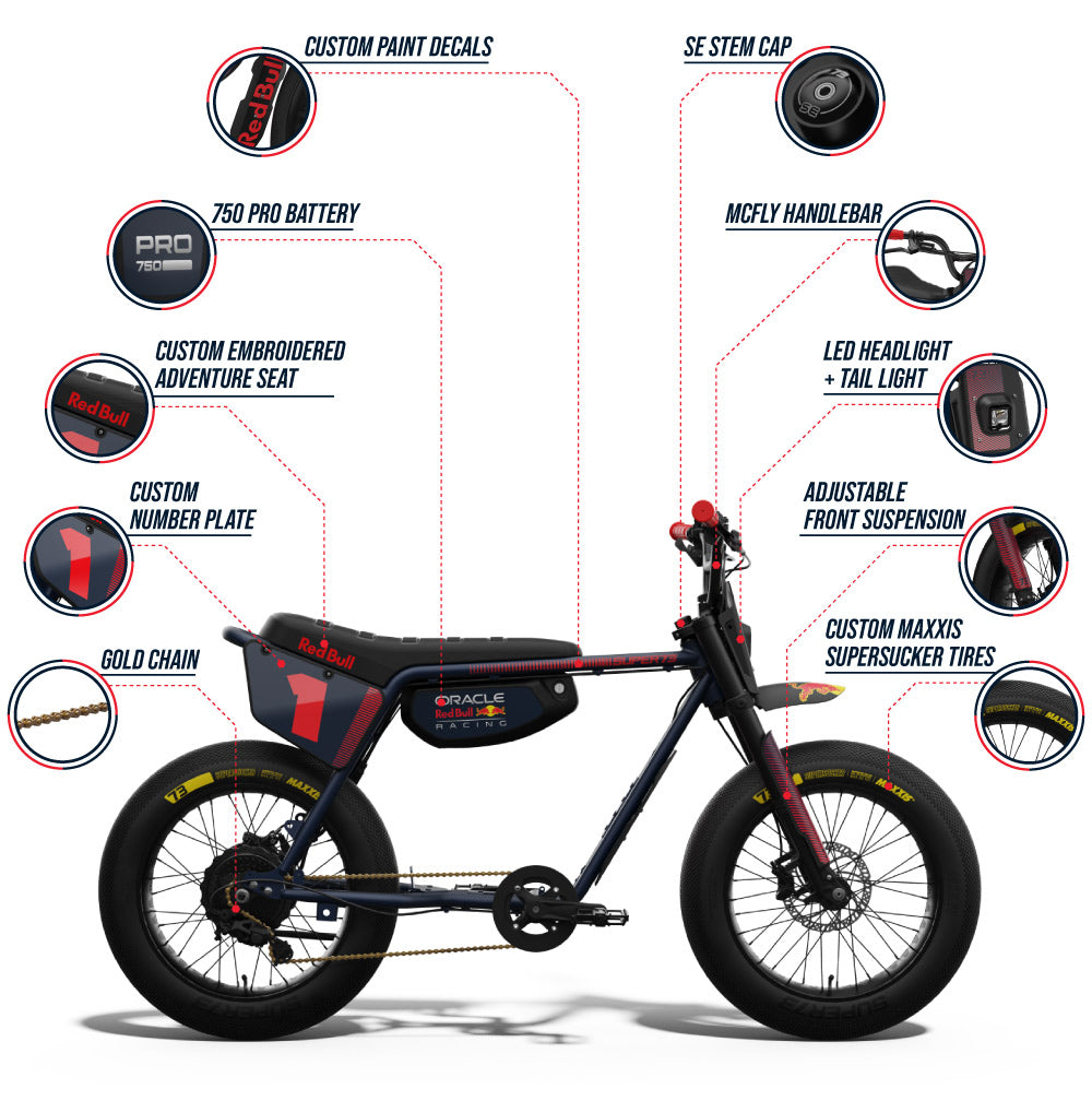 Infographic highlighting details of the Oracle Red Bull Racing x SUPER73 Z Adventure Series ebike